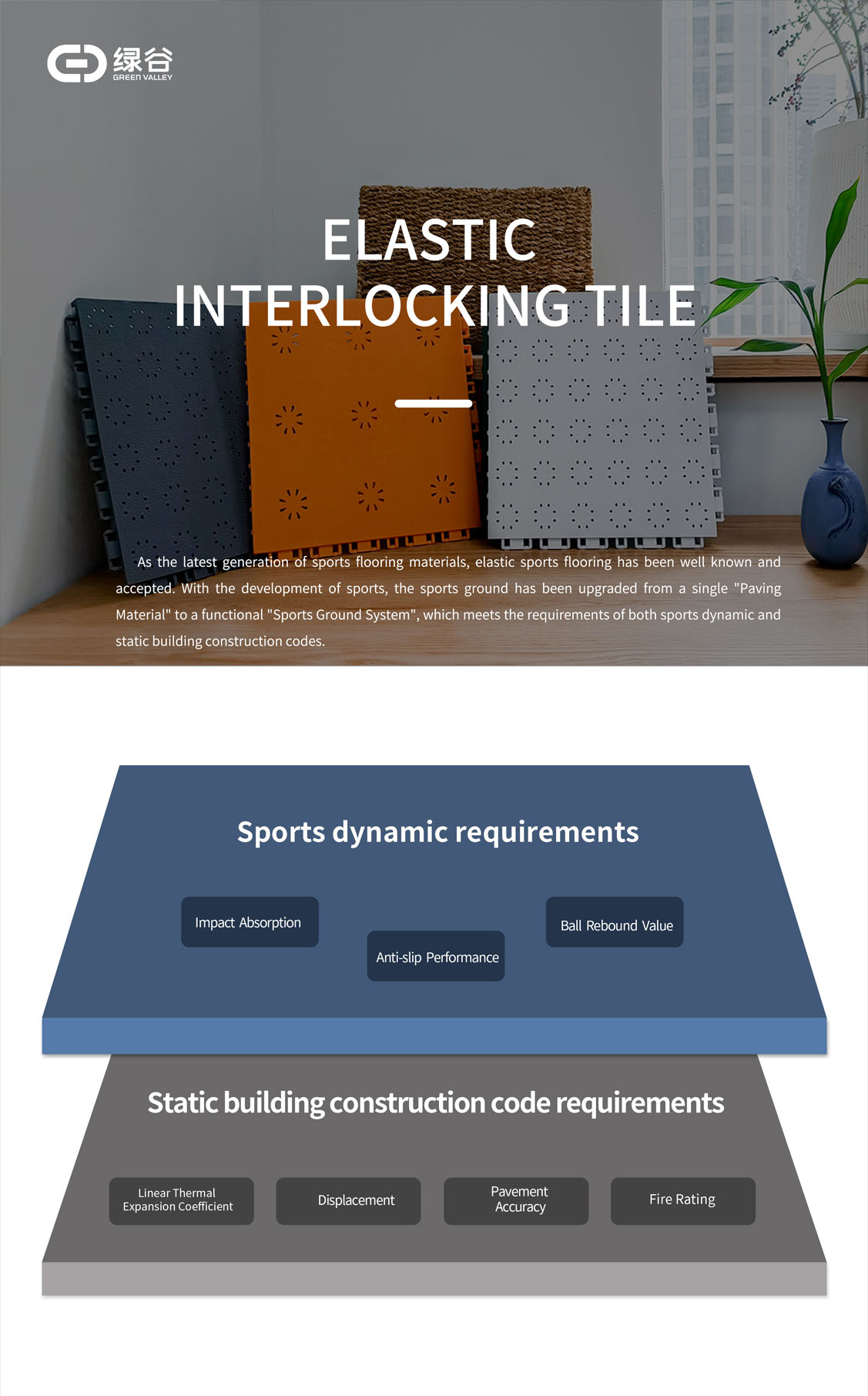Elastic interlockinng tiles-TE πYD1